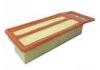 空氣濾清器 Air Filter:51920958